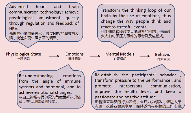http://www.renhezhengdao.com/uploads/160412/1-160412113P3637.png