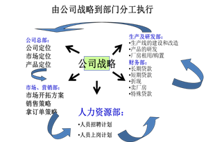 C:UserschenlongDesktop图片9.png