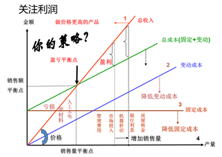 C:UserschenlongDesktop图片6.png