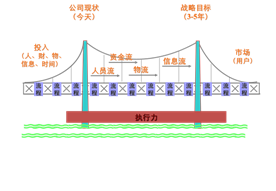 C:UserschenlongDesktop图片11.png